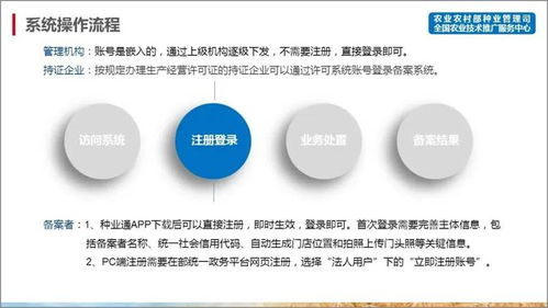 農作物種子經營備案指南 合法合規經營的關鍵步驟